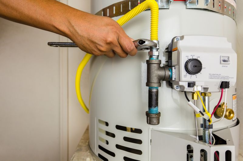 Gas Line Installation Cost — Cost of Gas Line Installation